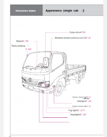 toyota dyna cargo 2012 2013 2014 & 2015 owners manual